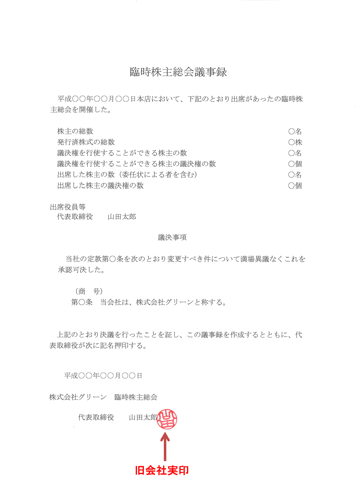 商号変更登記