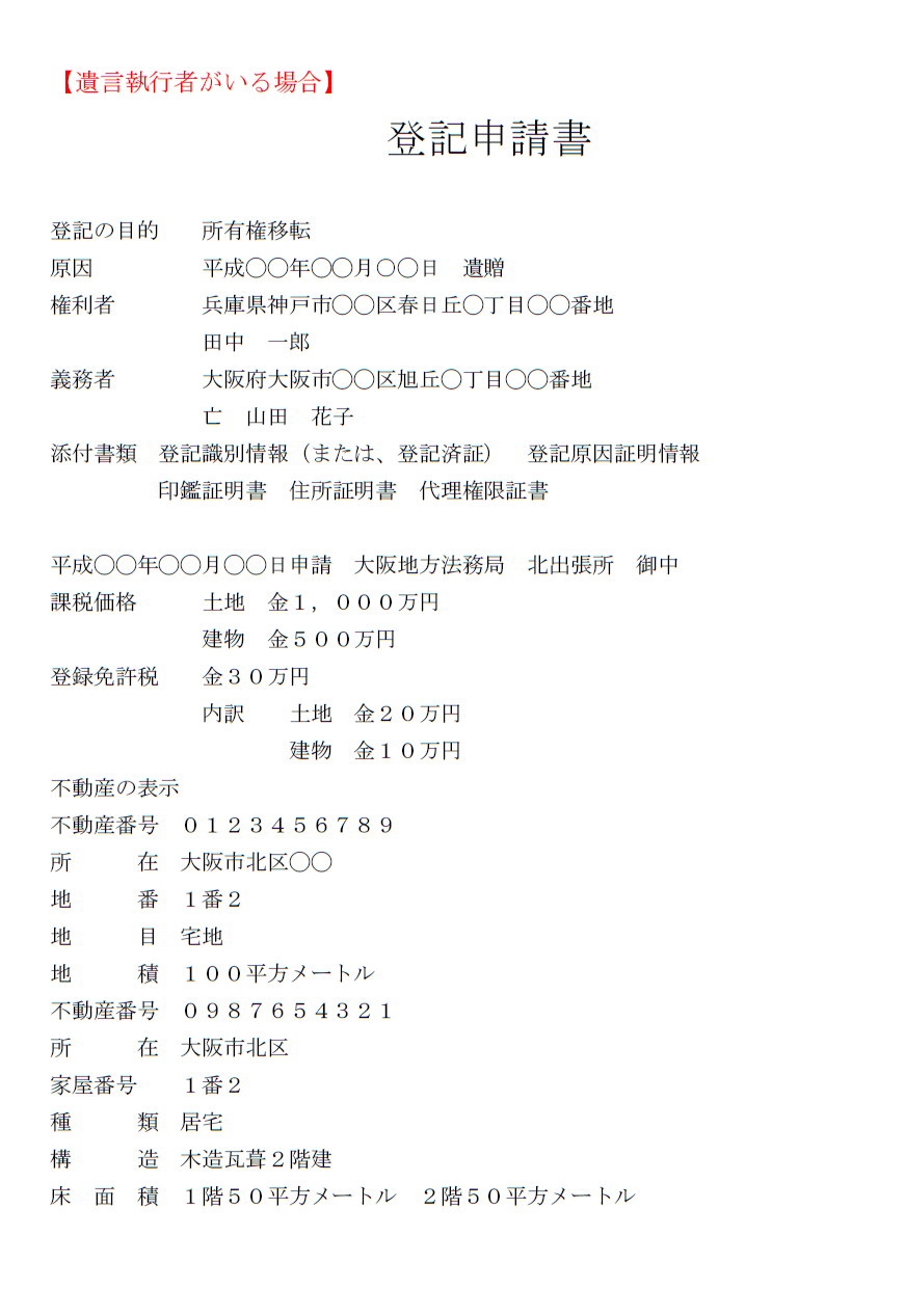 遺贈　登記