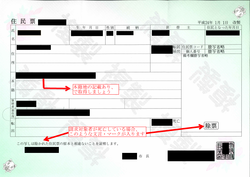 住民票のサンプル