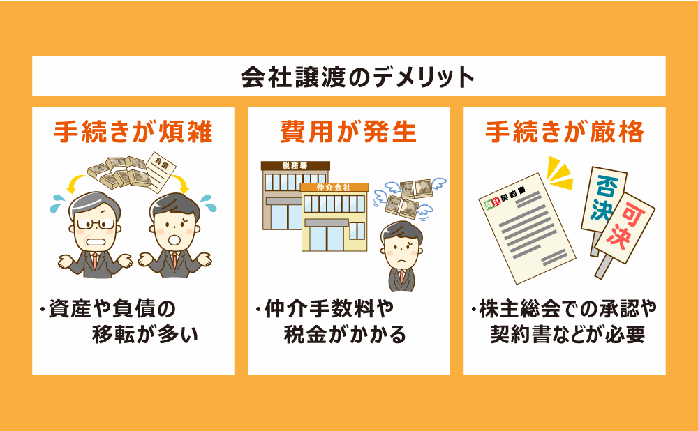 会社　譲渡　デメリット