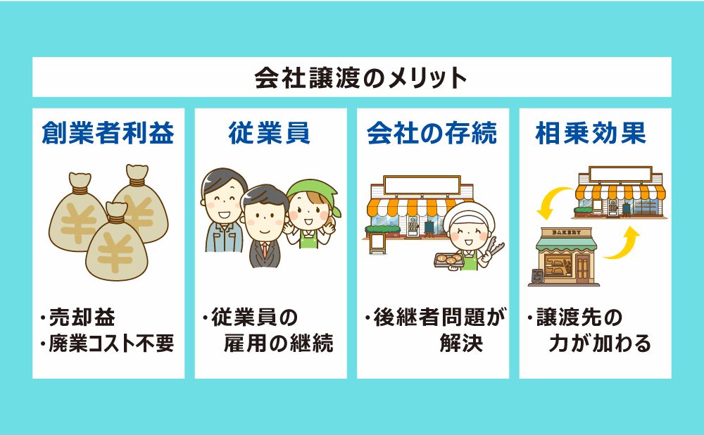 会社　譲渡　メリット
