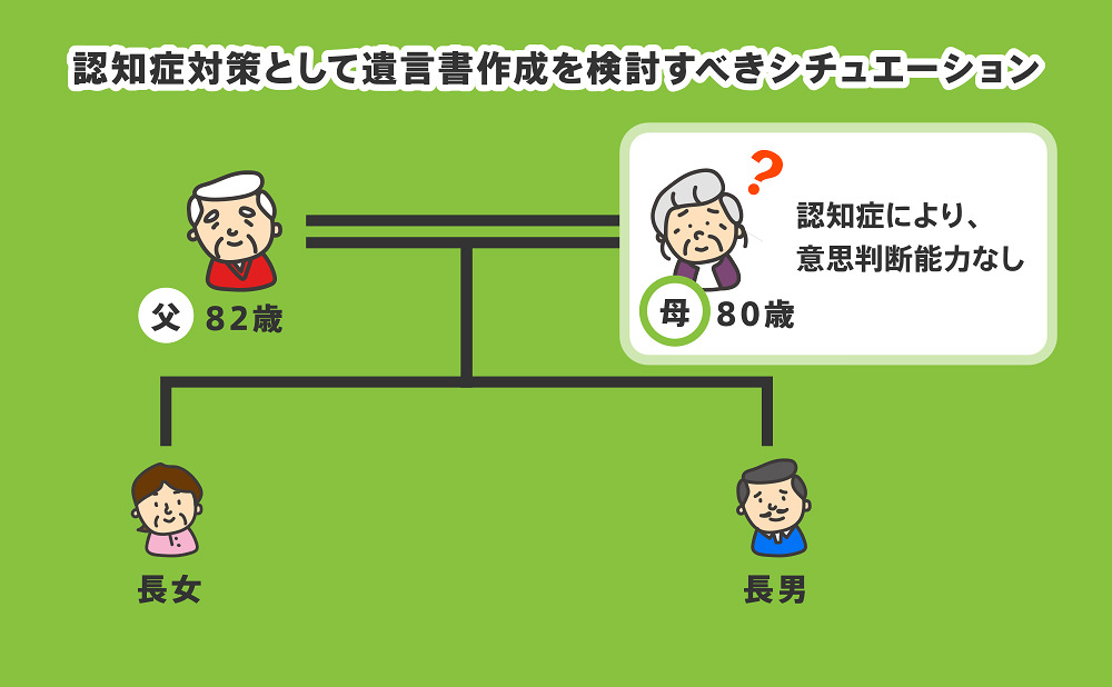 認知症対策として遺言作成を検討すべきシチュエーション