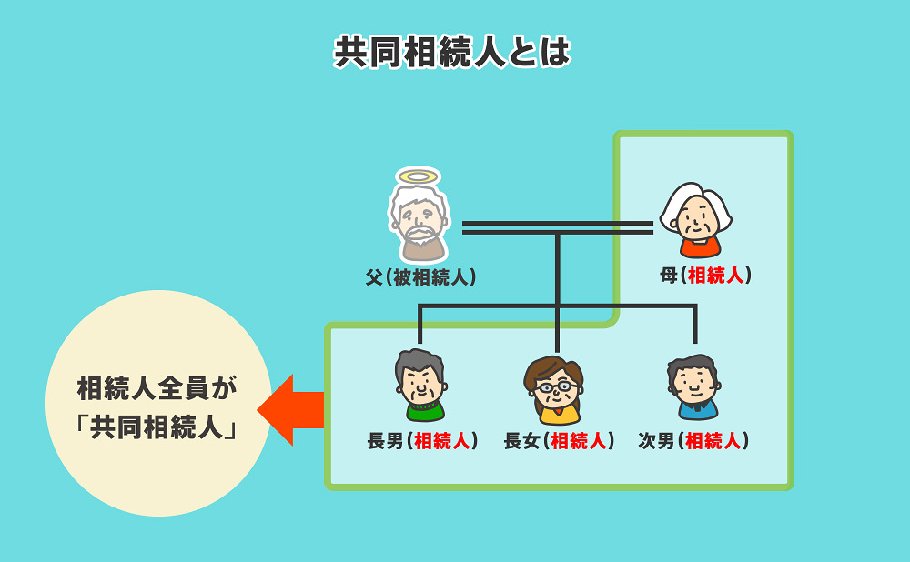 共同相続人とは