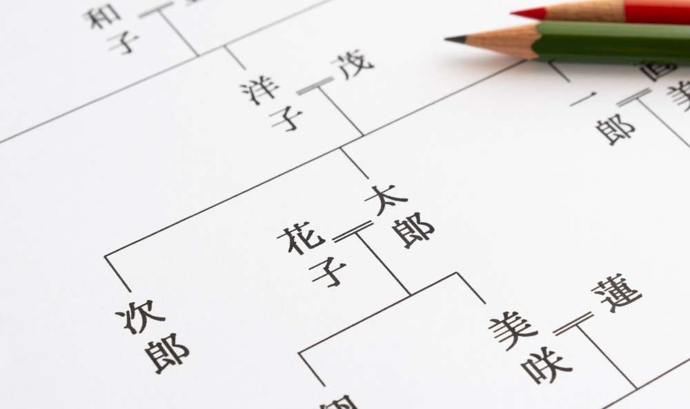 共同相続人の範囲と相続割合・必ず知っておくべき4つのポイント！
