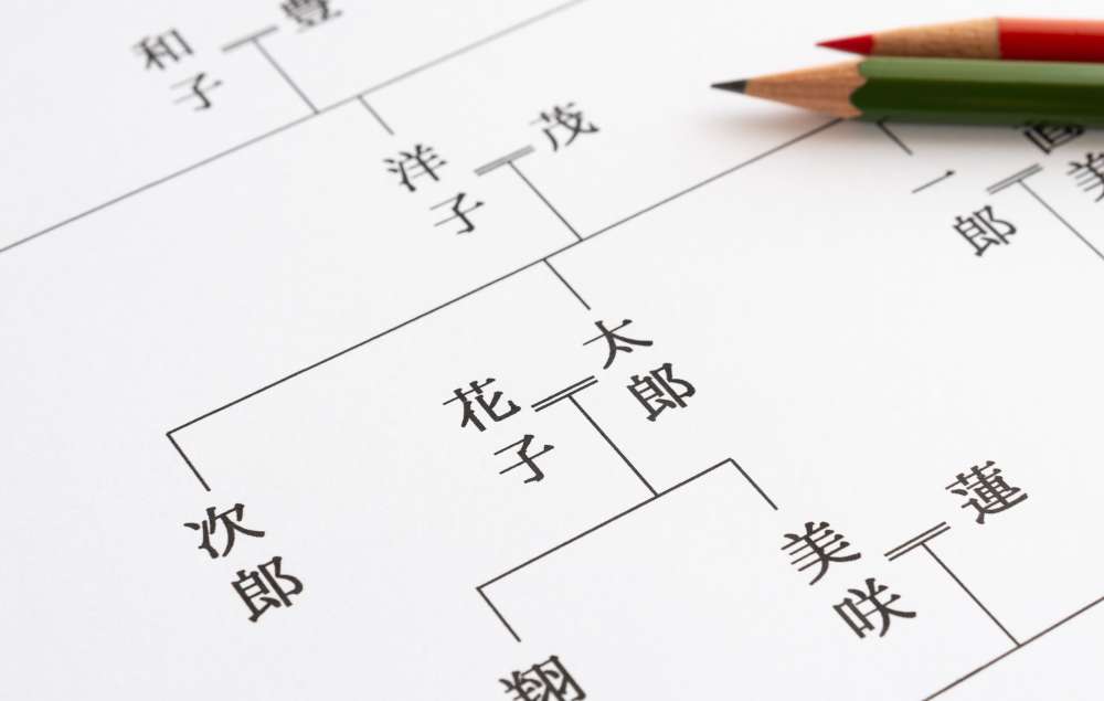 共同相続人の範囲と相続割合・必ず知っておくべき4つのポイント！