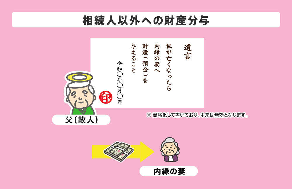 相続人以外への財産分与