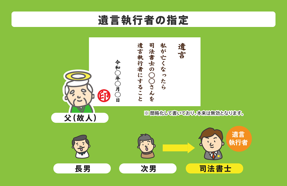 遺言執行者の指定