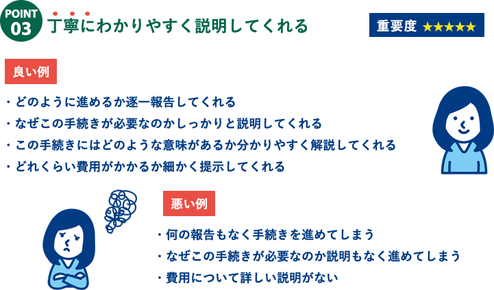 大阪で司法書士を選ぶならチェックすべきポイント③丁寧にわかりやすく説明してくれる