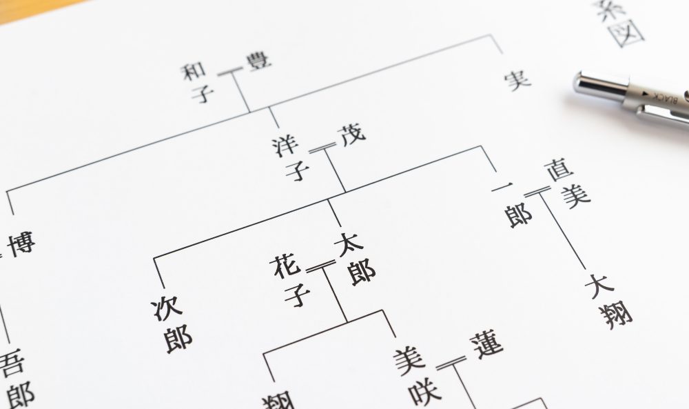 代襲相続人とは？対象の人や相続割合について徹底解説【イラスト付】