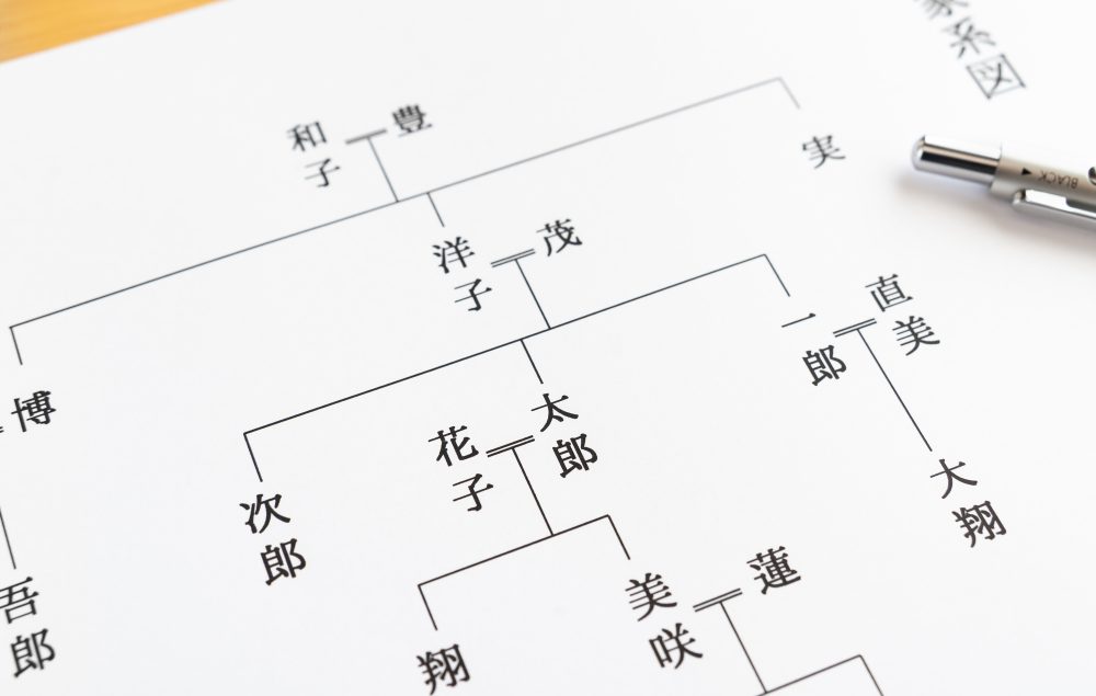 代襲相続人とは？対象の人や相続割合について徹底解説【イラスト付】
