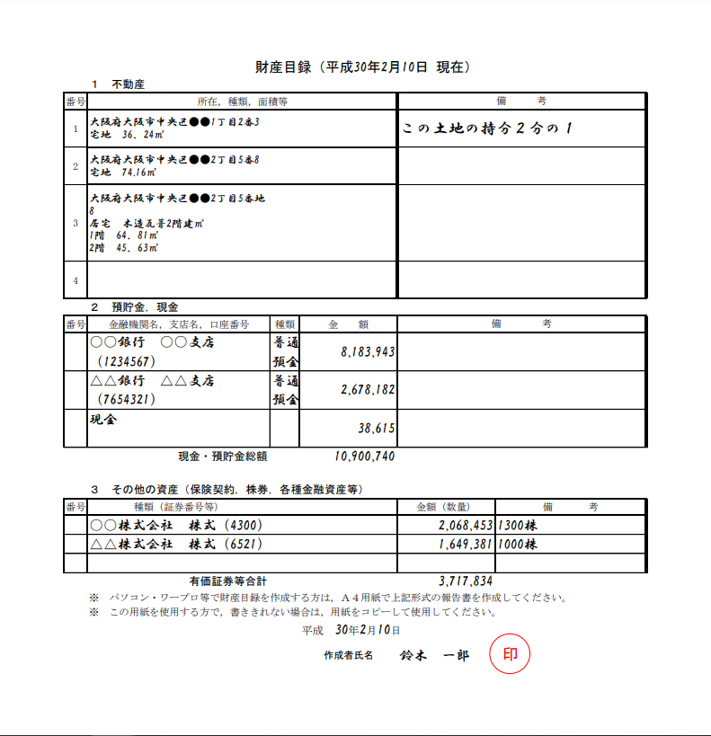 財産目録の記載例