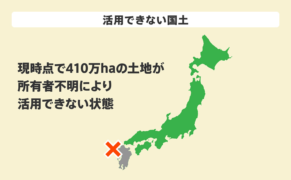 活用できない国土