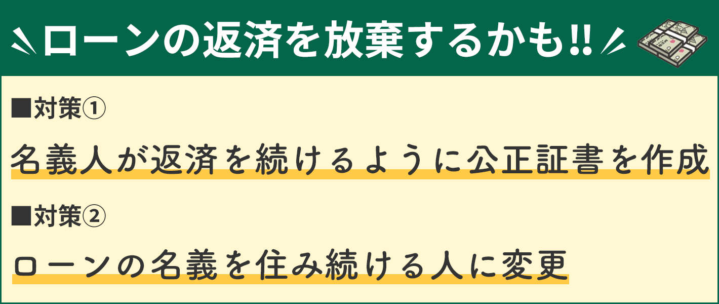 ローンが残っていて名義人ではない人が暮らす続けるケース