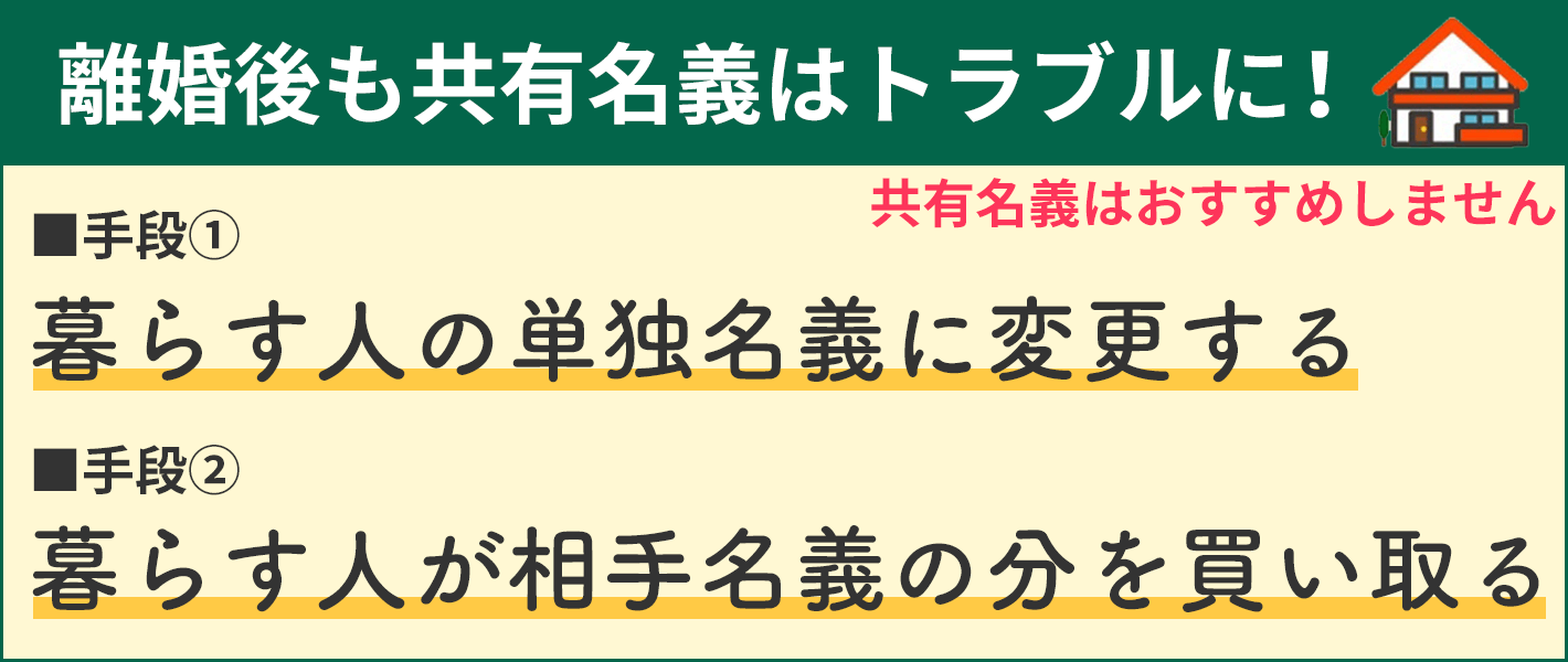 共有名義の不動産にどちらかが暮らし続けるケース