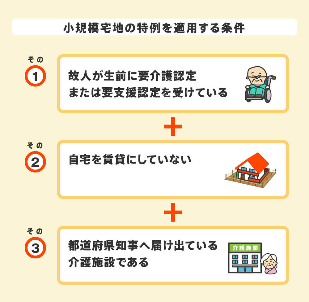 小規模宅地の特例を適用する条件