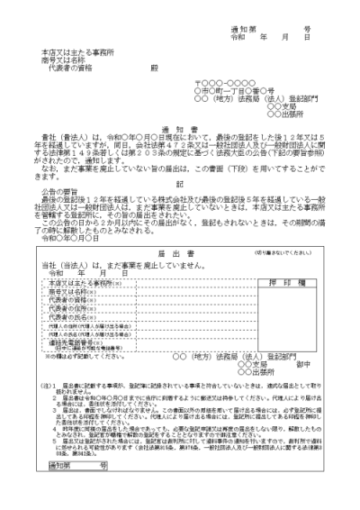 みなし解散の流れ1、法務大臣による告知