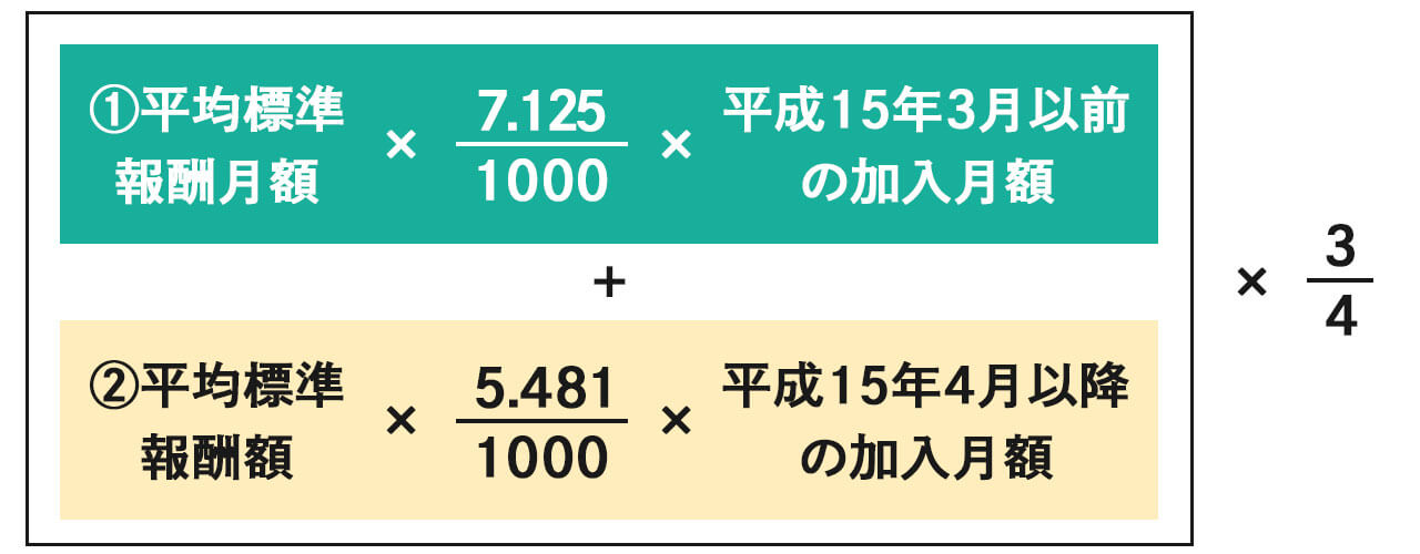 遺族厚生年金の計算方法