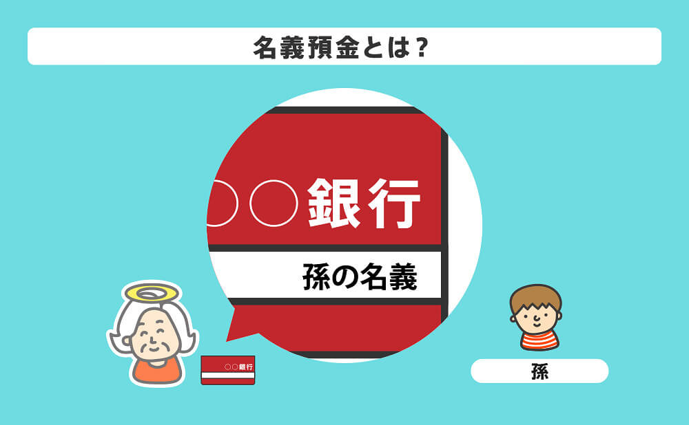 名義預金とは