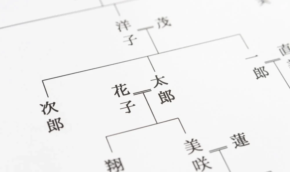 血族について徹底解説｜範囲や親族・姻族との違いについても紹介