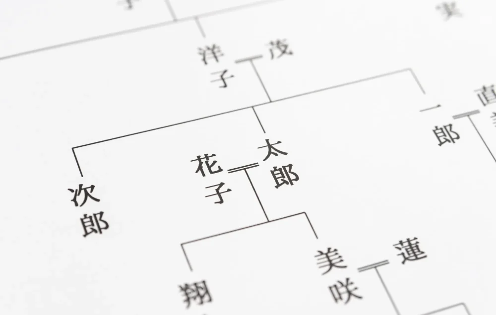 血族について徹底解説｜範囲や親族・姻族との違いについても紹介