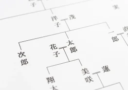 血族について徹底解説｜範囲や親族・姻族との違いについても紹介