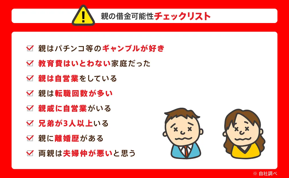 親の借金可能性チェックリスト