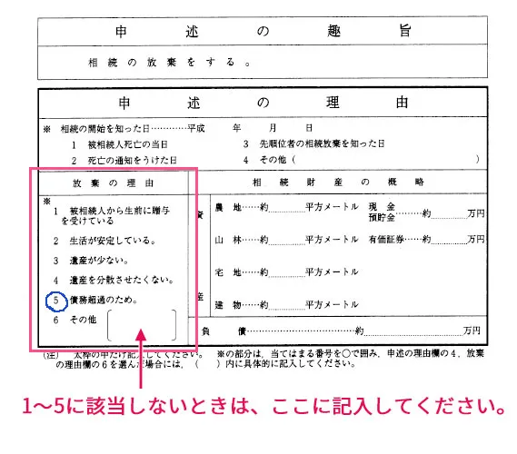 申述書の記入例、放棄の理由を記入する