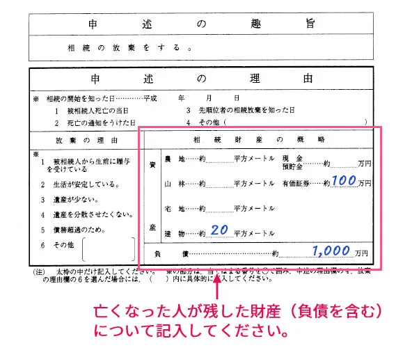 申述書の記入例、相続財産の概略を記入する