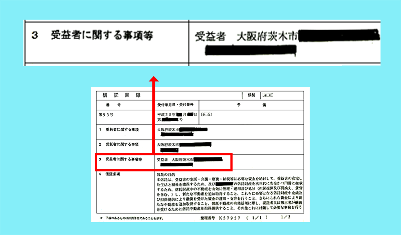受益者に関する事項