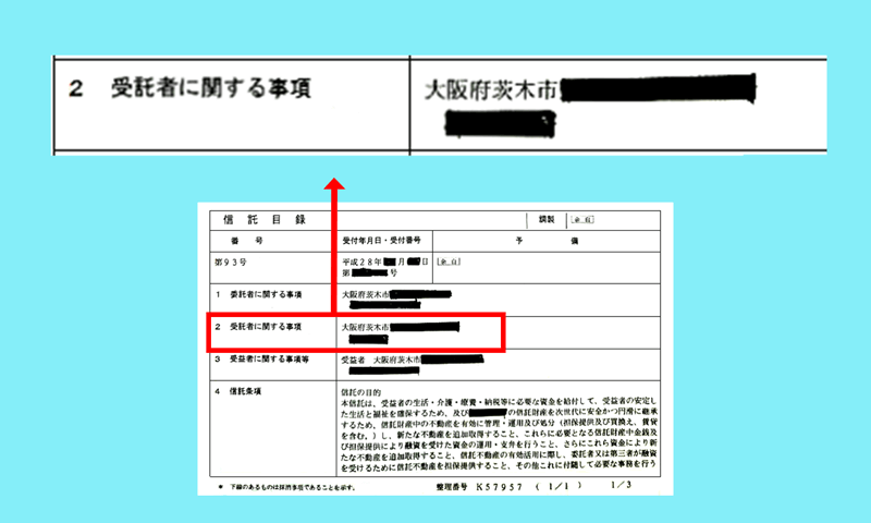 受託者に関する事項