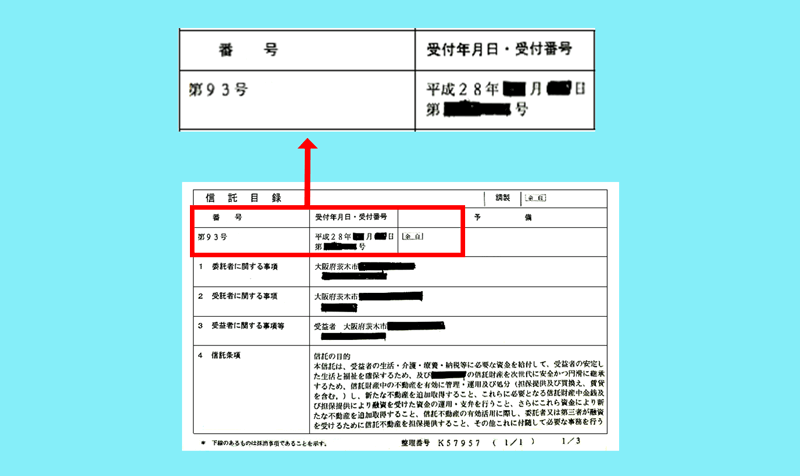 信託目録の番号や受付年月日