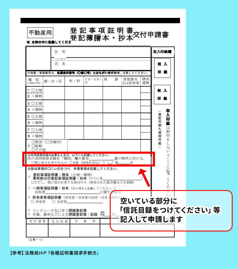 信託目録の取得方法、貼り付ける位置