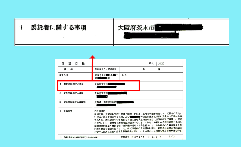 委託者に関する事項
