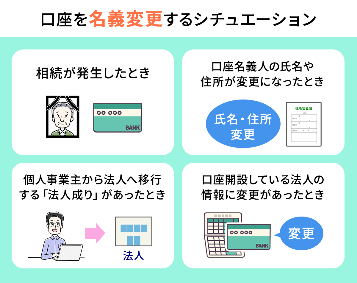 口座を名義変更するシチュエーション