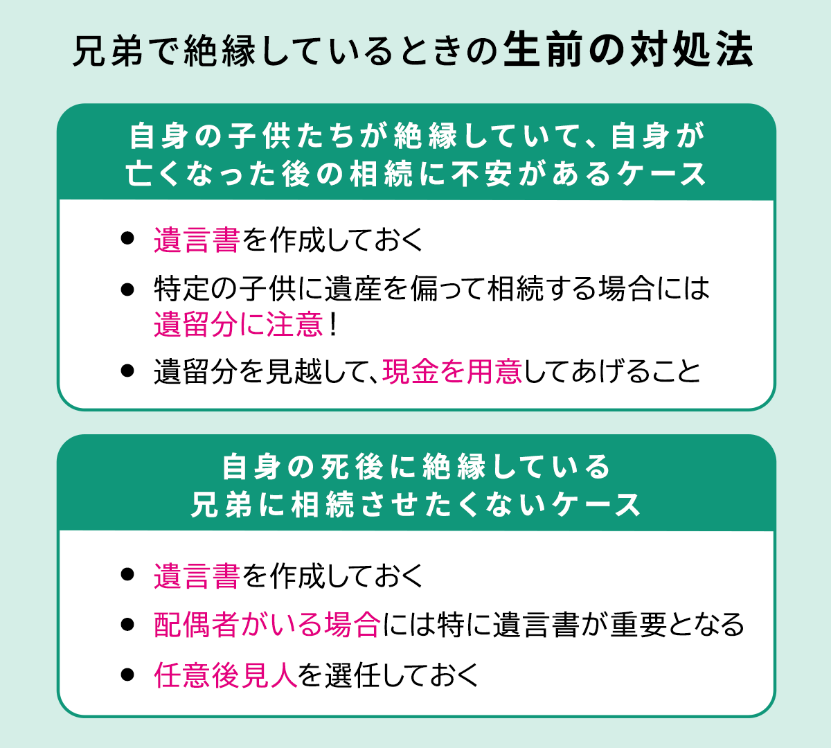 兄弟で絶縁しているときの生前の対処法