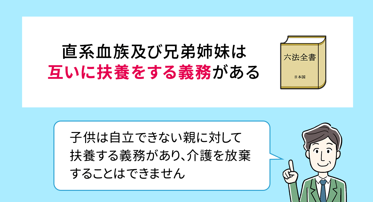 兄弟姉妹には扶養義務がある