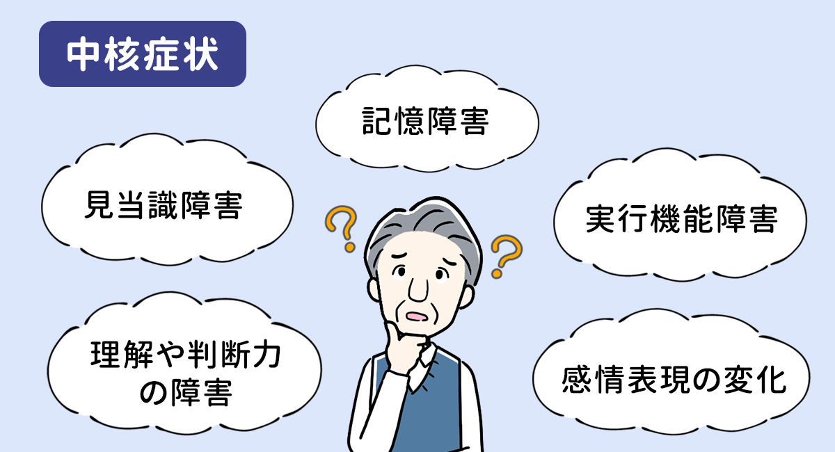 認知症の症状