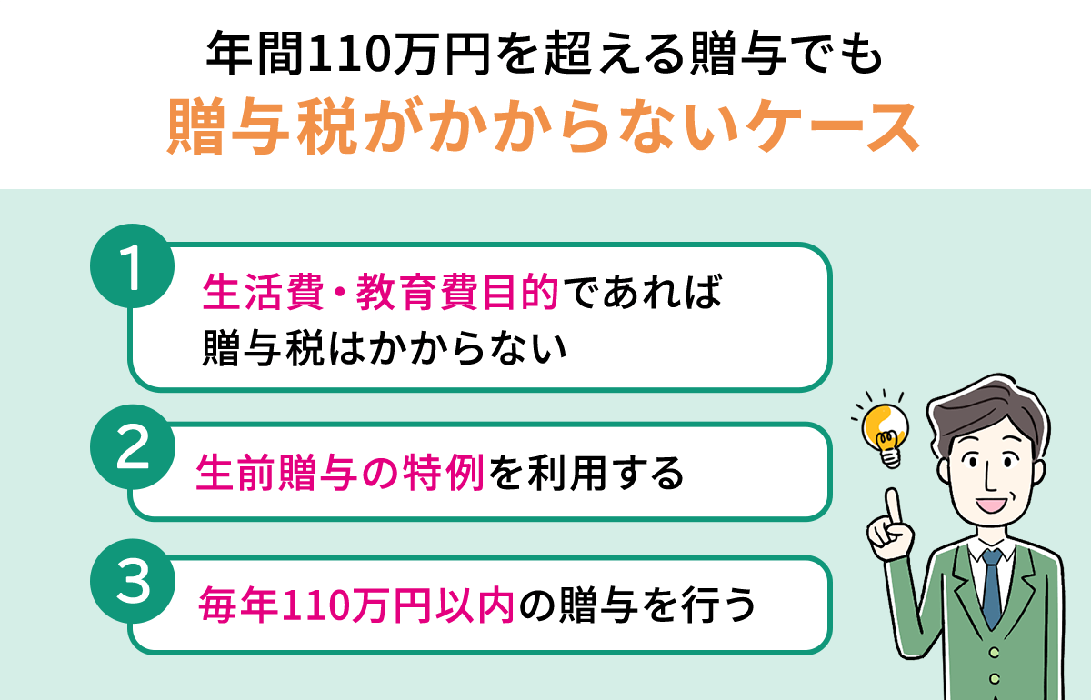 年間110万円を超える贈与でも贈与税がかからないケース