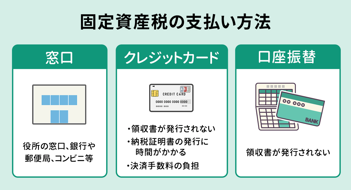 固定資産税の支払い方法