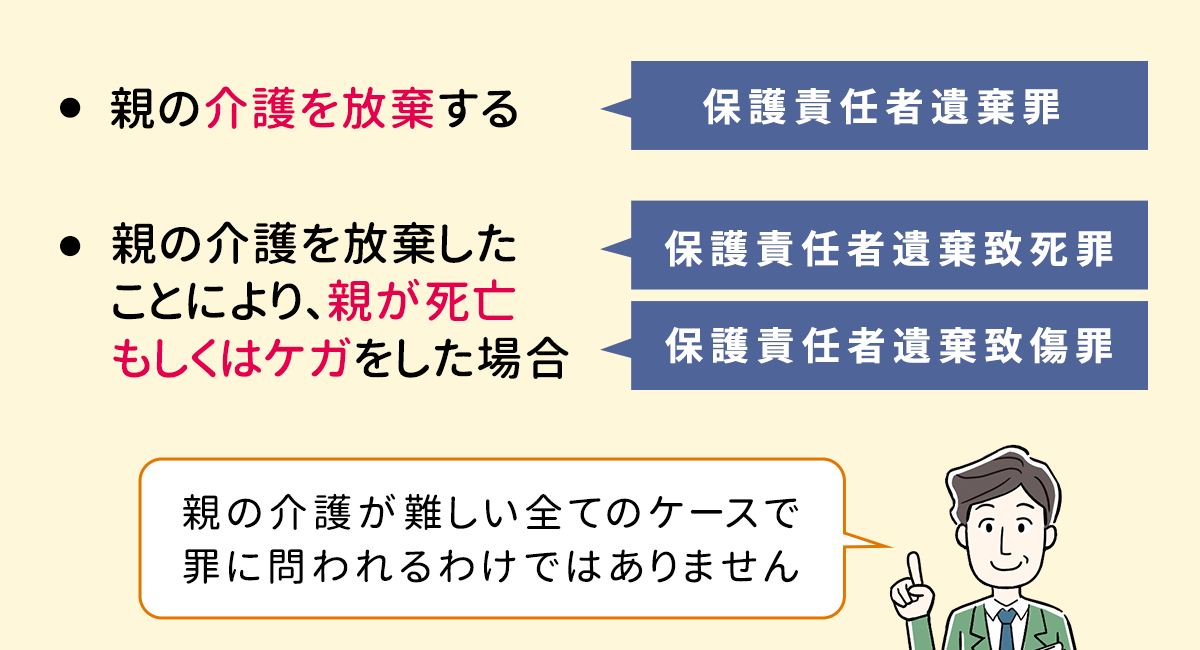 親の介護を放棄すると罪に問われる？