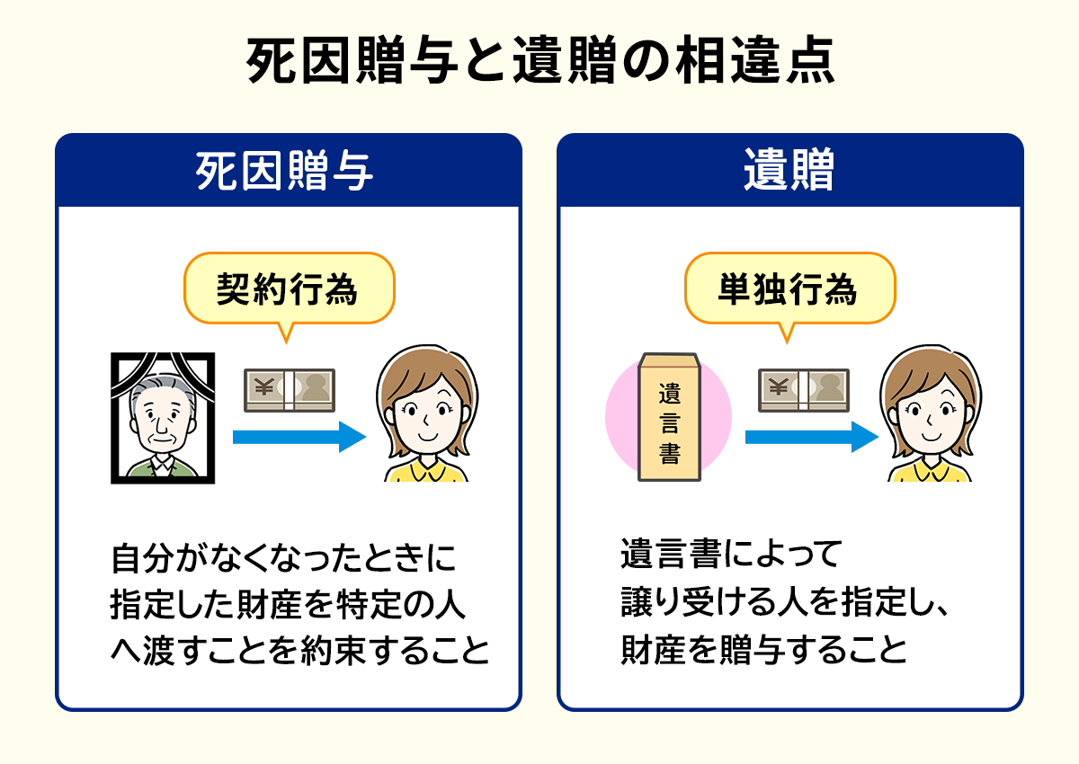 遺贈と死因贈与の違い