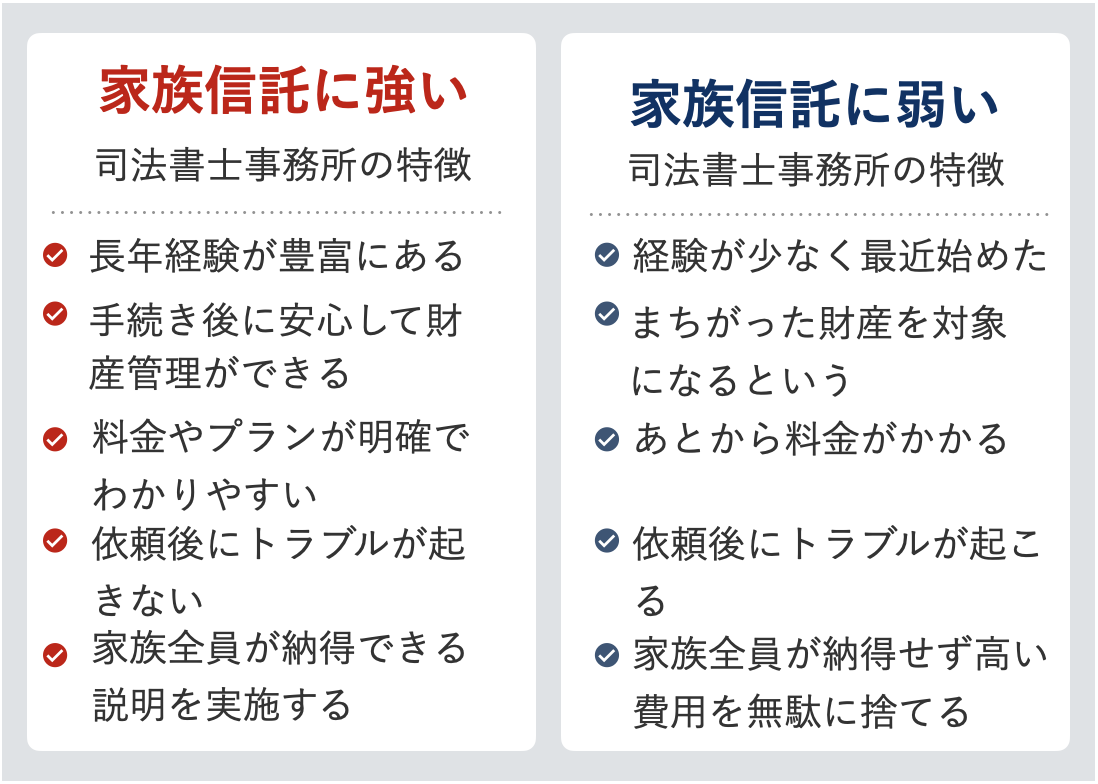 家族信託を託すべき司法書士の特徴