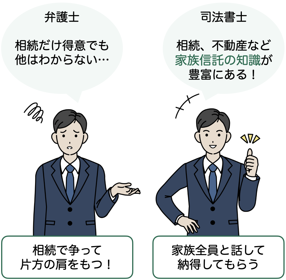 家族信託における弁護士と司法書士のちがい