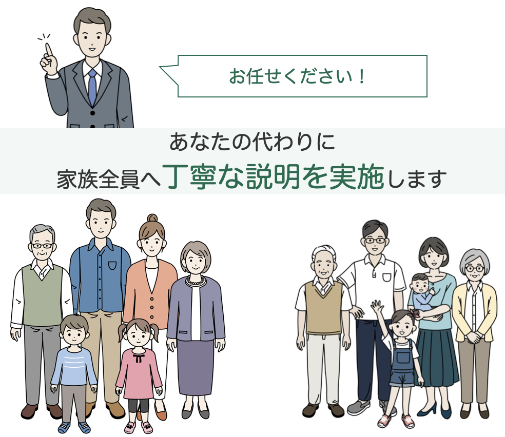 あなたの代わりに家族全員へ丁寧な説明を実施するイメージ