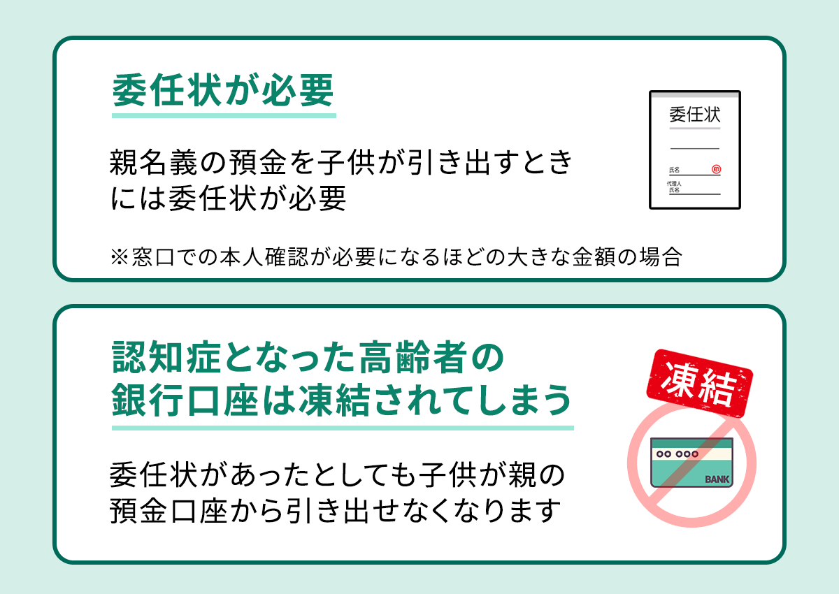 高齢者の預金管理は子供が勝手に行えない