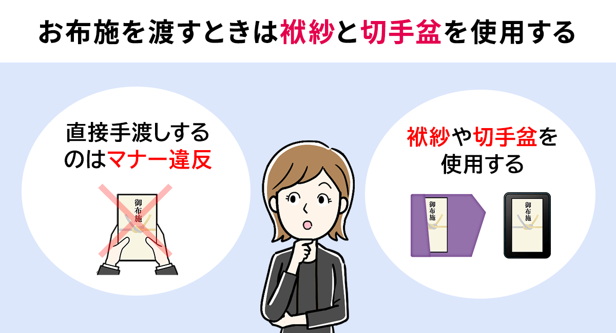 葬式でお布施を渡すときのマナー/お布施を渡すときは袱紗や切手盆を使用する