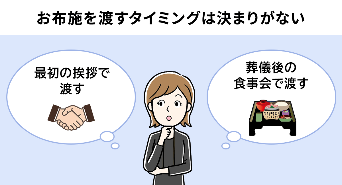 葬式でお布施を渡すときのマナー/お布施を渡すタイミングは決まりがない