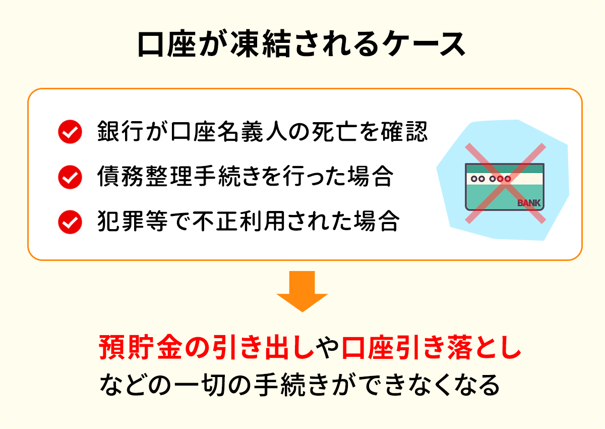 銀行口座が凍結されるケース