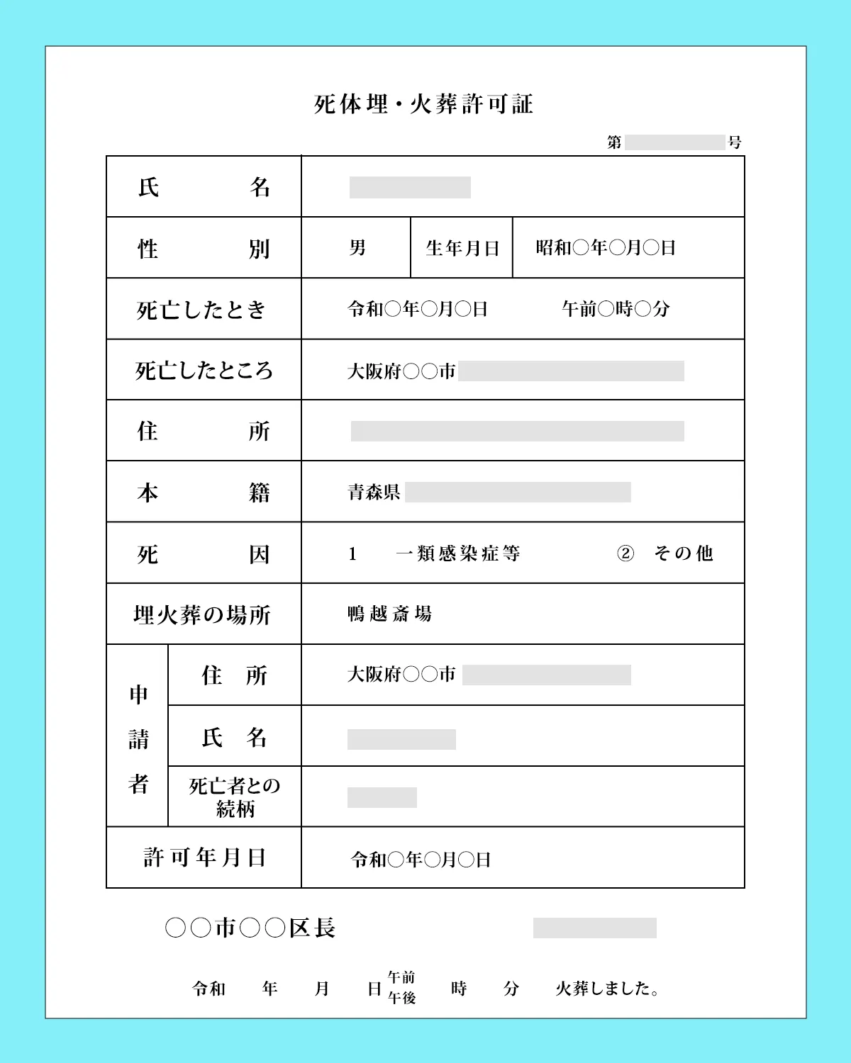 死体埋・火葬許可証