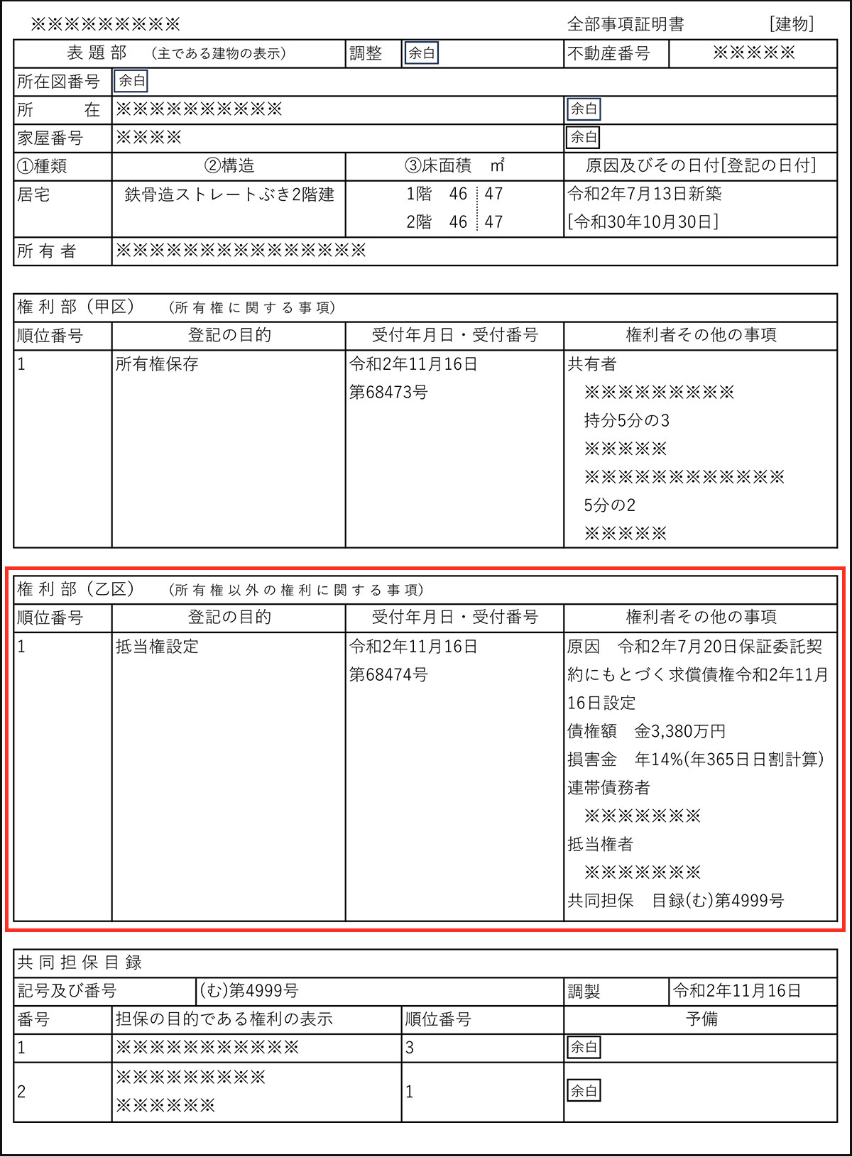 登記簿謄本のサンプル